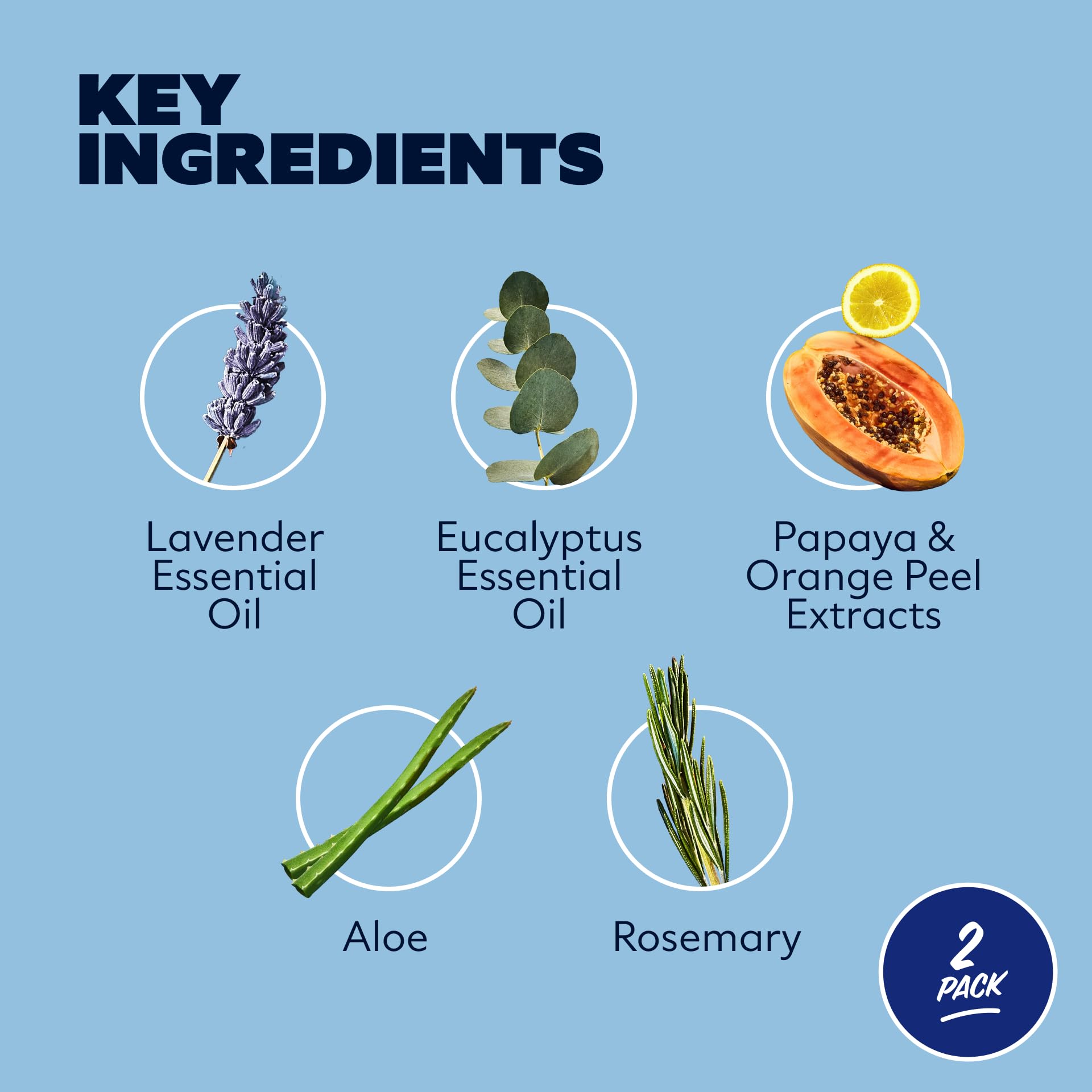 Dollar Shave Club | Shave Butter 6 ounce (2 Pack) | Translucent Shaving Cream for Sensitive Skin