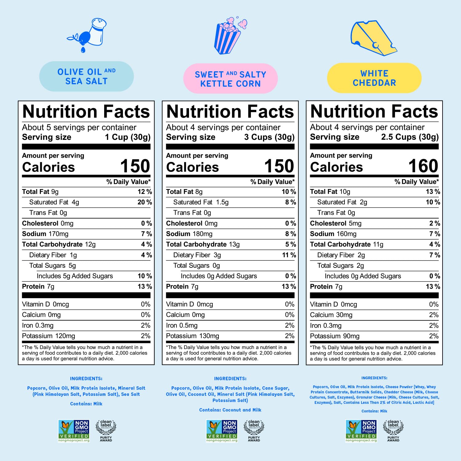 Khloud Protein Popcorn, 6 Pack Variety Pack - Protein Popcorn Made with Real Simple Ingredients & 7g Protein - Non-GMO, Gluten Free & Kosher - Healthy Snacks