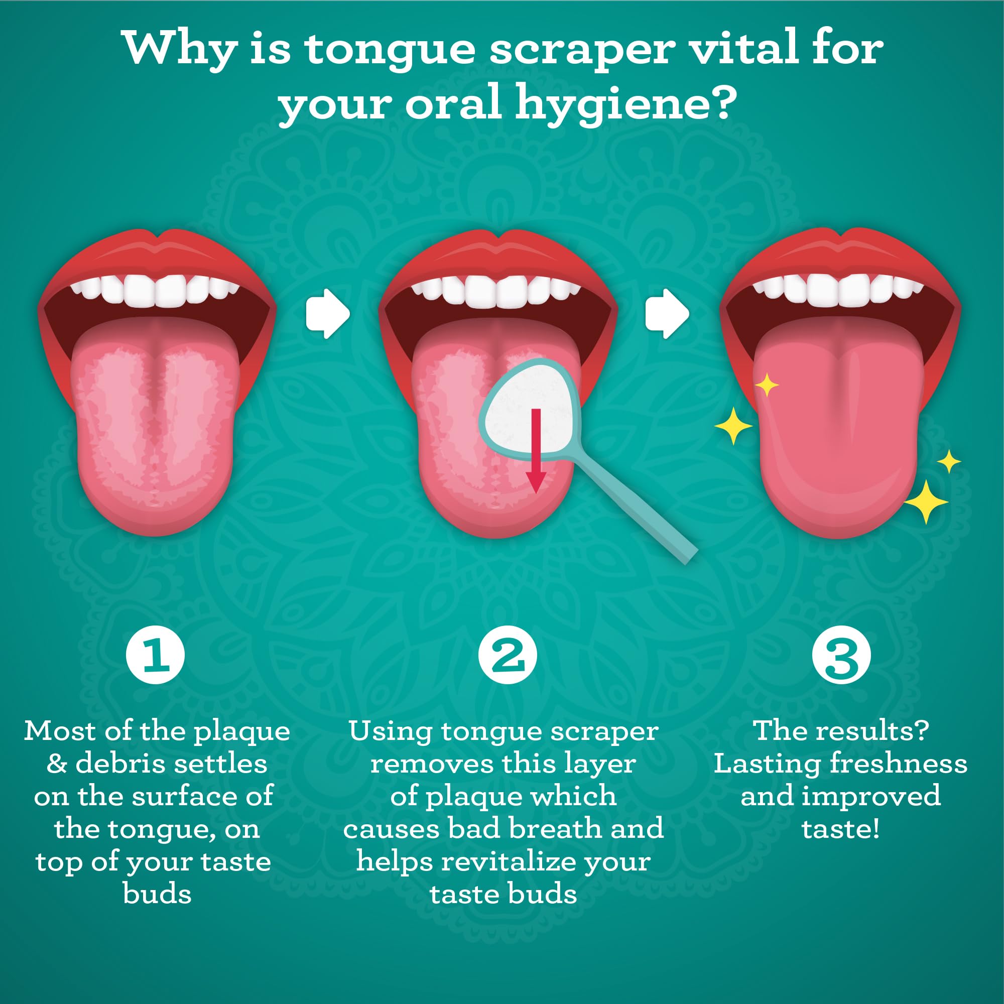 GuruNanda Tongue Scraper for Adults (2 Pack) with Travel Case, 420 Medical-Grade 100% Stainless Steel Tongue Cleaner, Aids in Fresh Breath & Oral Care